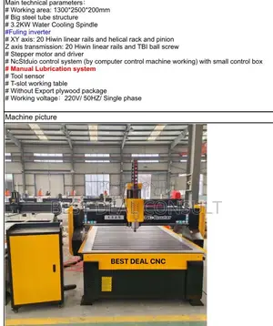 Automated CNC Router Machine