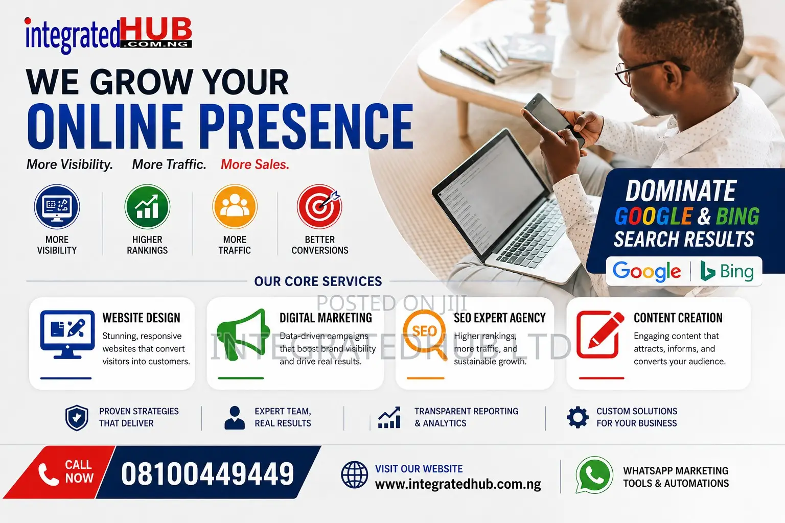 Increase Sales for Your Business Online With Ai