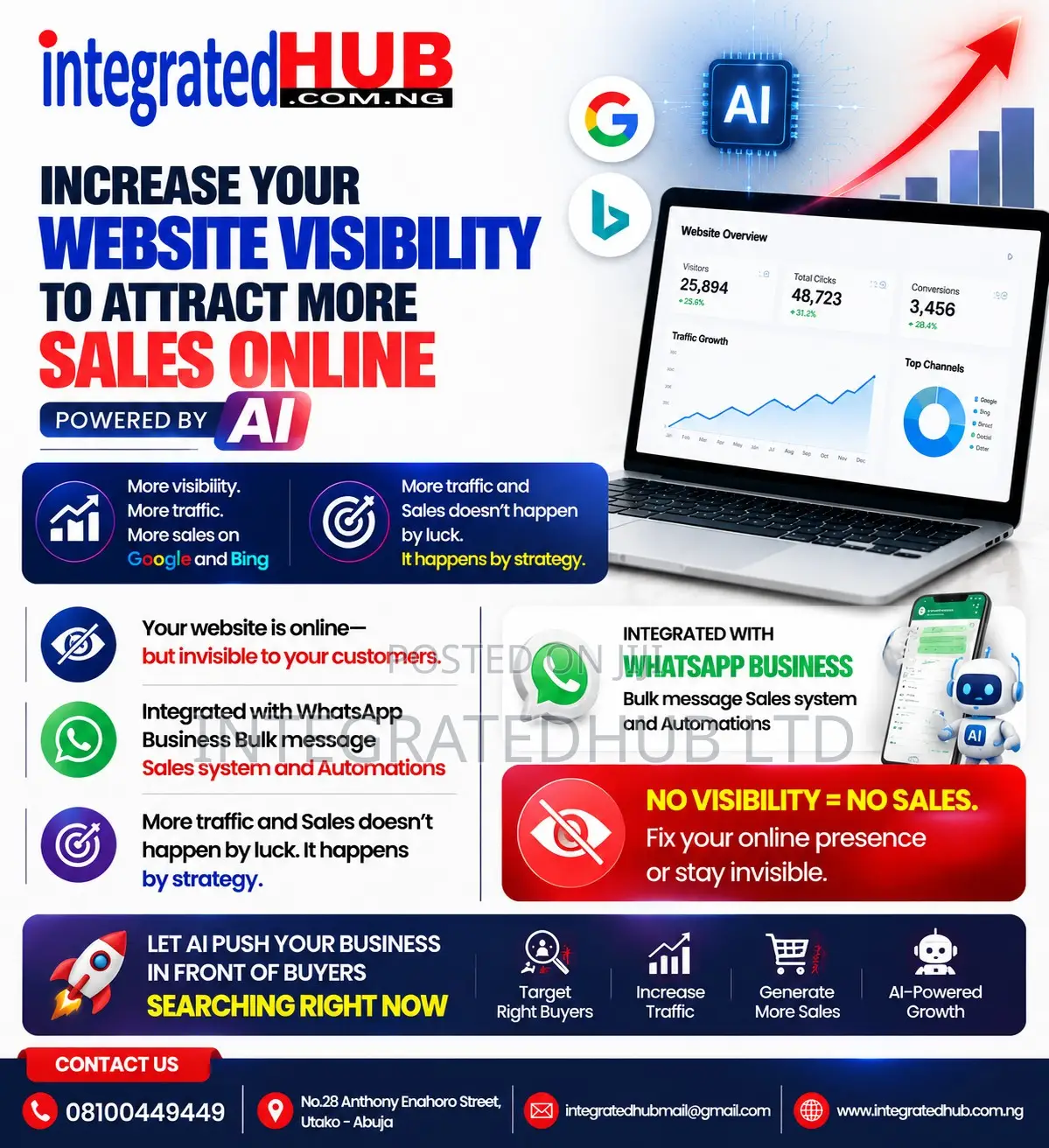 Get Your Optimized Website for Your Business