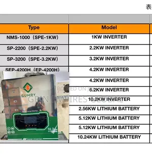 Sumry 10.2ka Inverter