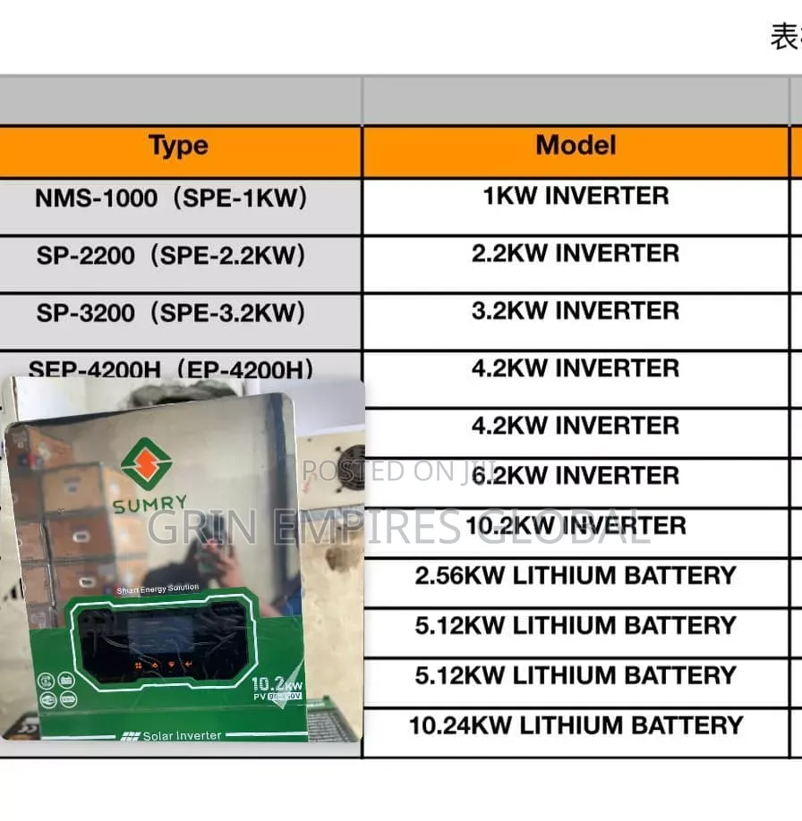 Sumry 10.2ka Inverter