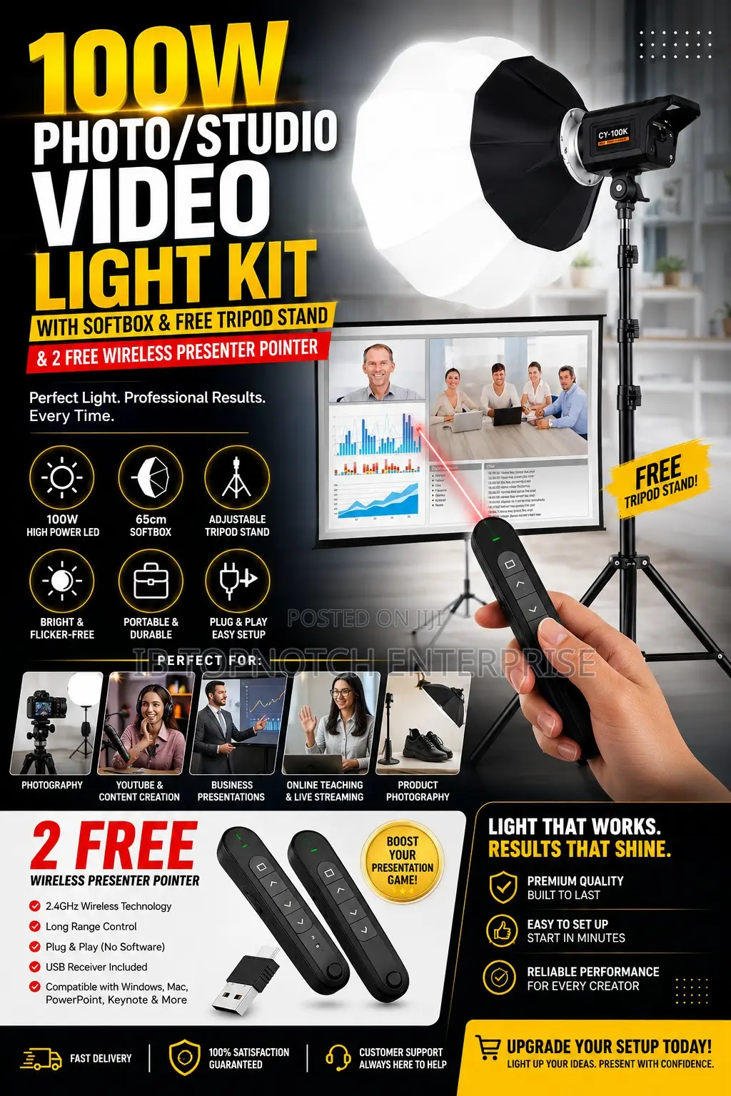 Powerful 100w Led Softbox Complete Kits Designed for Serious Creators!