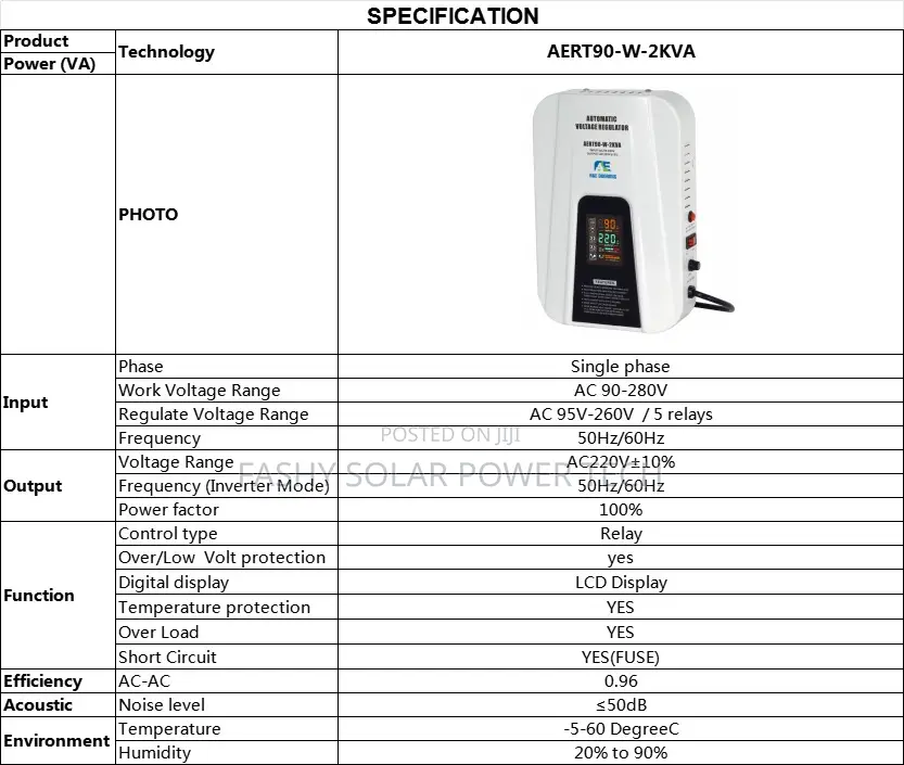 Stabilizer-Avr Servo and Relay