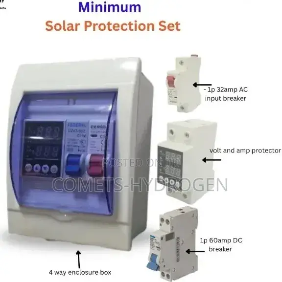 Minimum Essential Solar System Protection Set.