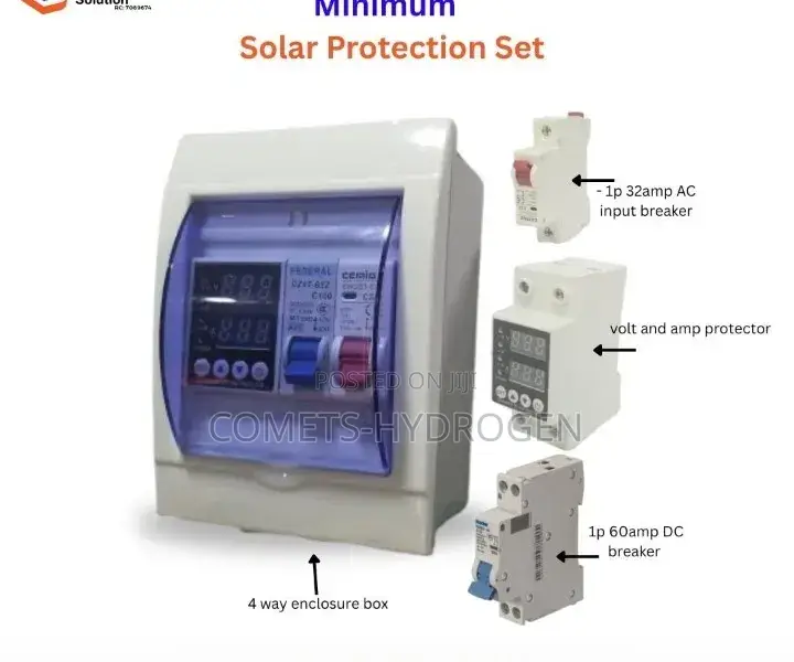 Minimum Essential Solar System Protection Set.