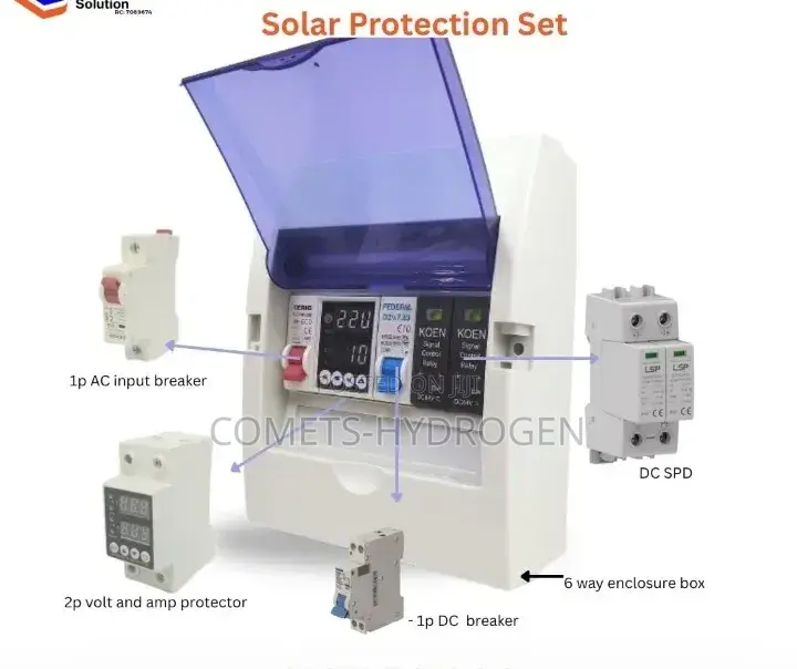Medium Solar System Protection Shield-set