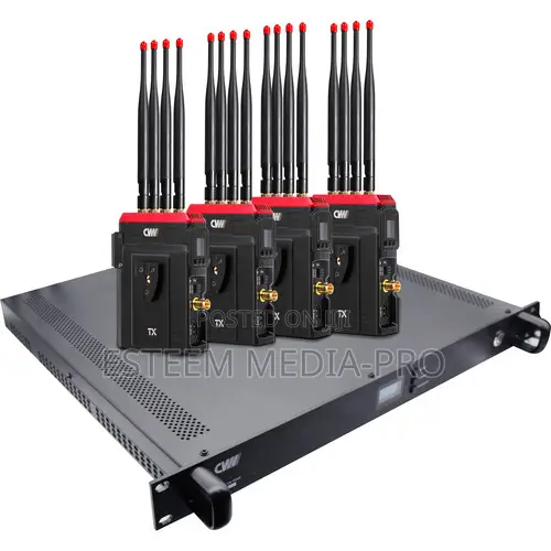 Beamlink Ultimate 4-Ch Wireless Transmission System With Rackmount