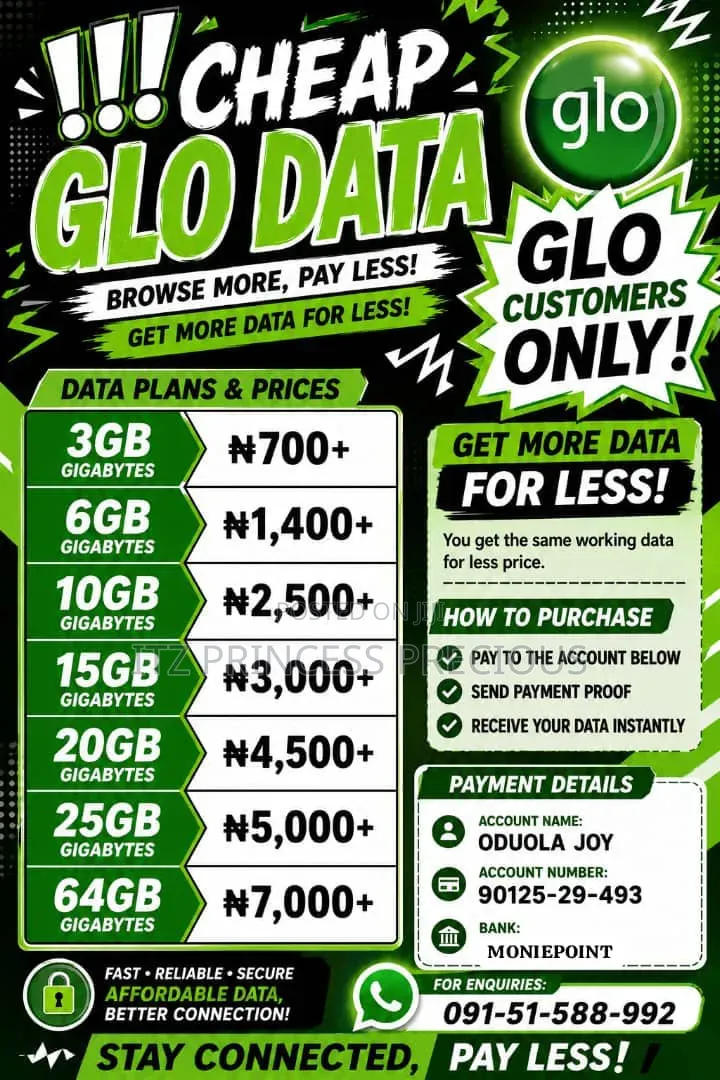Cheap Data for Glo Customers