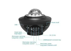 Led/Galaxy Light Projector