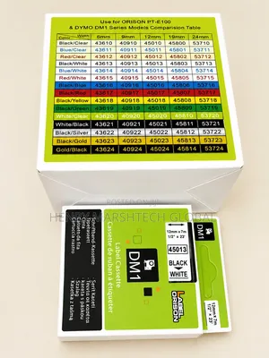 Label Tape Cartridge (For Labeling Machine)