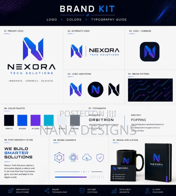 Complete Brand Kits: Logo Colors And Typography Guide