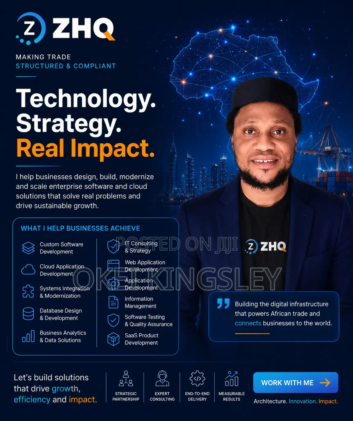 Technology Consulting Custom Software Development