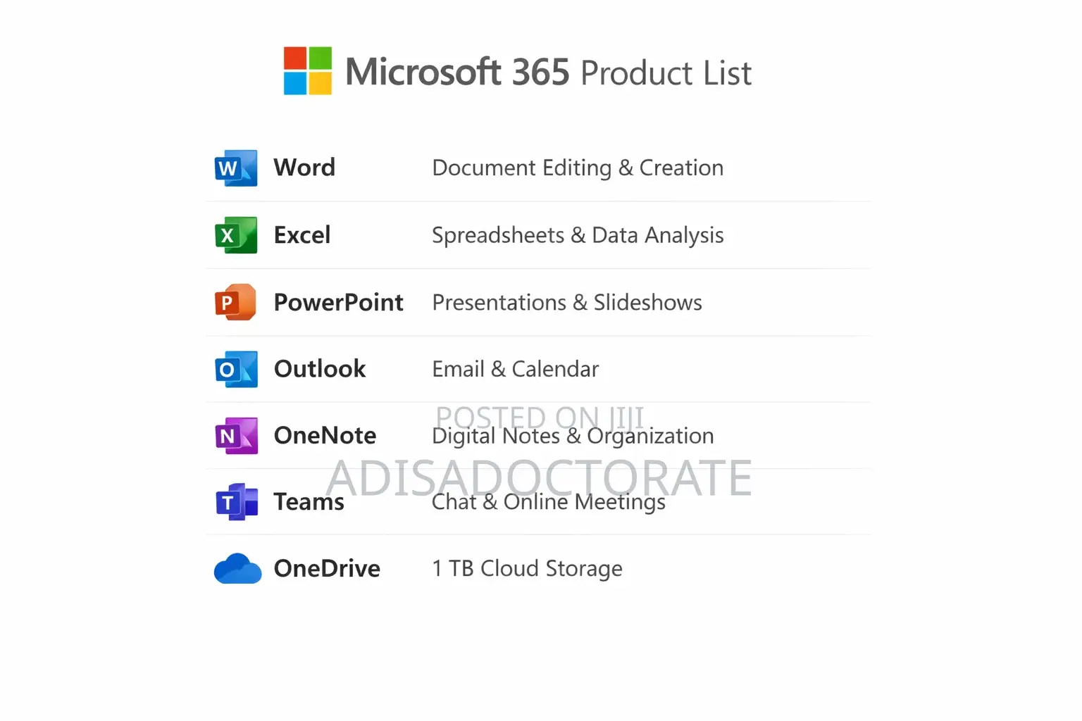 Microsoft 365 Subscription Lifetime Give 1 Year Warranty Support