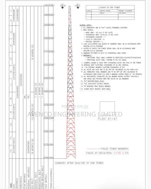 Structural Design Analysis of Telecom Tower,Monopole,Mast,Warehouse