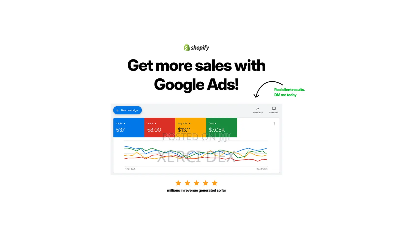Google Ads for Shopify