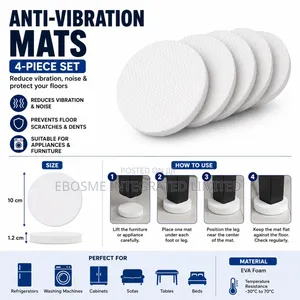 Anti Vibration Mat