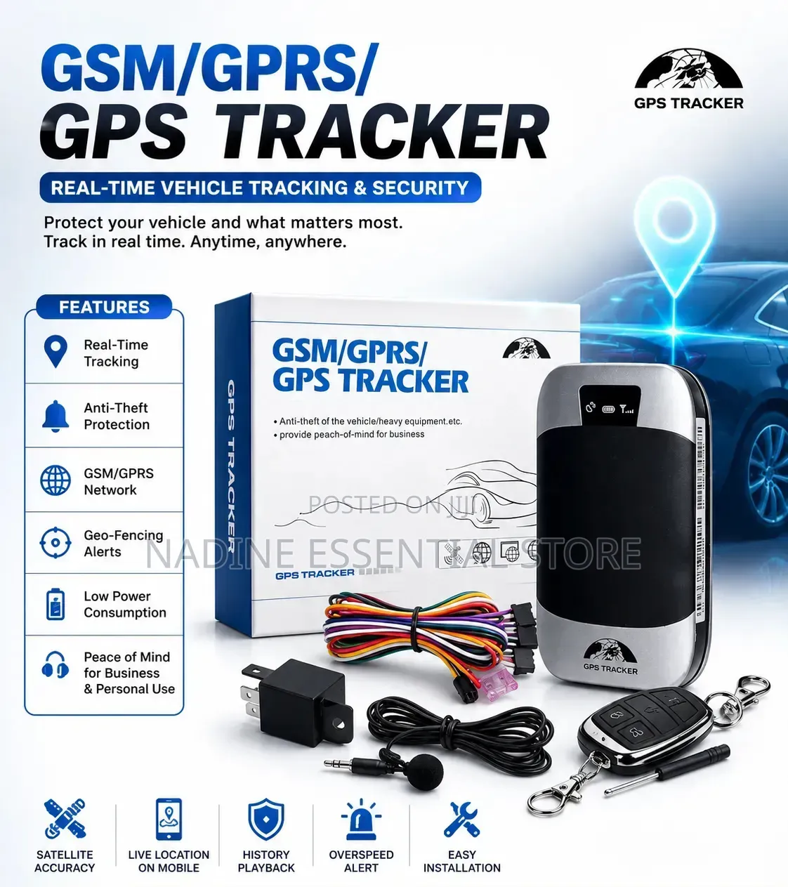 Coban Gps Gprs Tracker