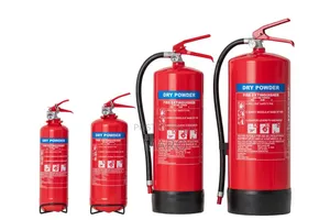 Fire Extinguisher for Home Use