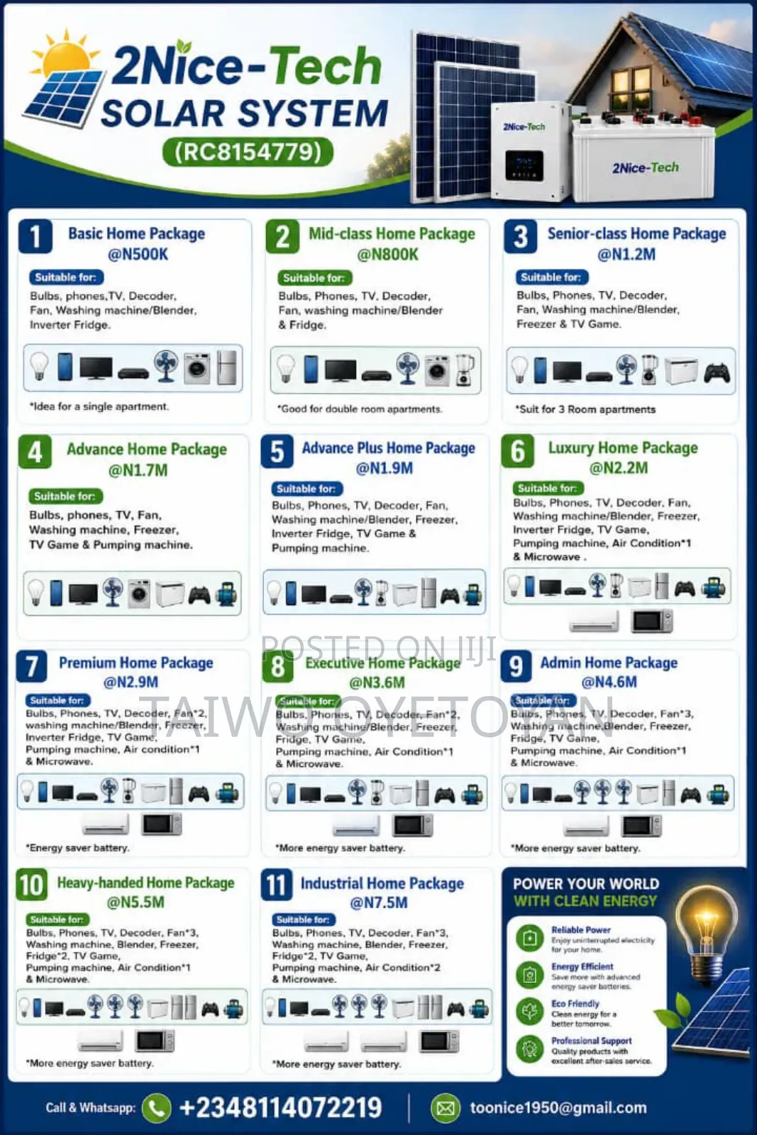 Solar Installation System