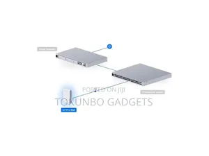 Ubiquiti U7 Pro High Capacity Wall Access Point (U7-Pro-Wall)