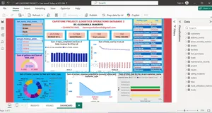 Data Analyst (Certified)