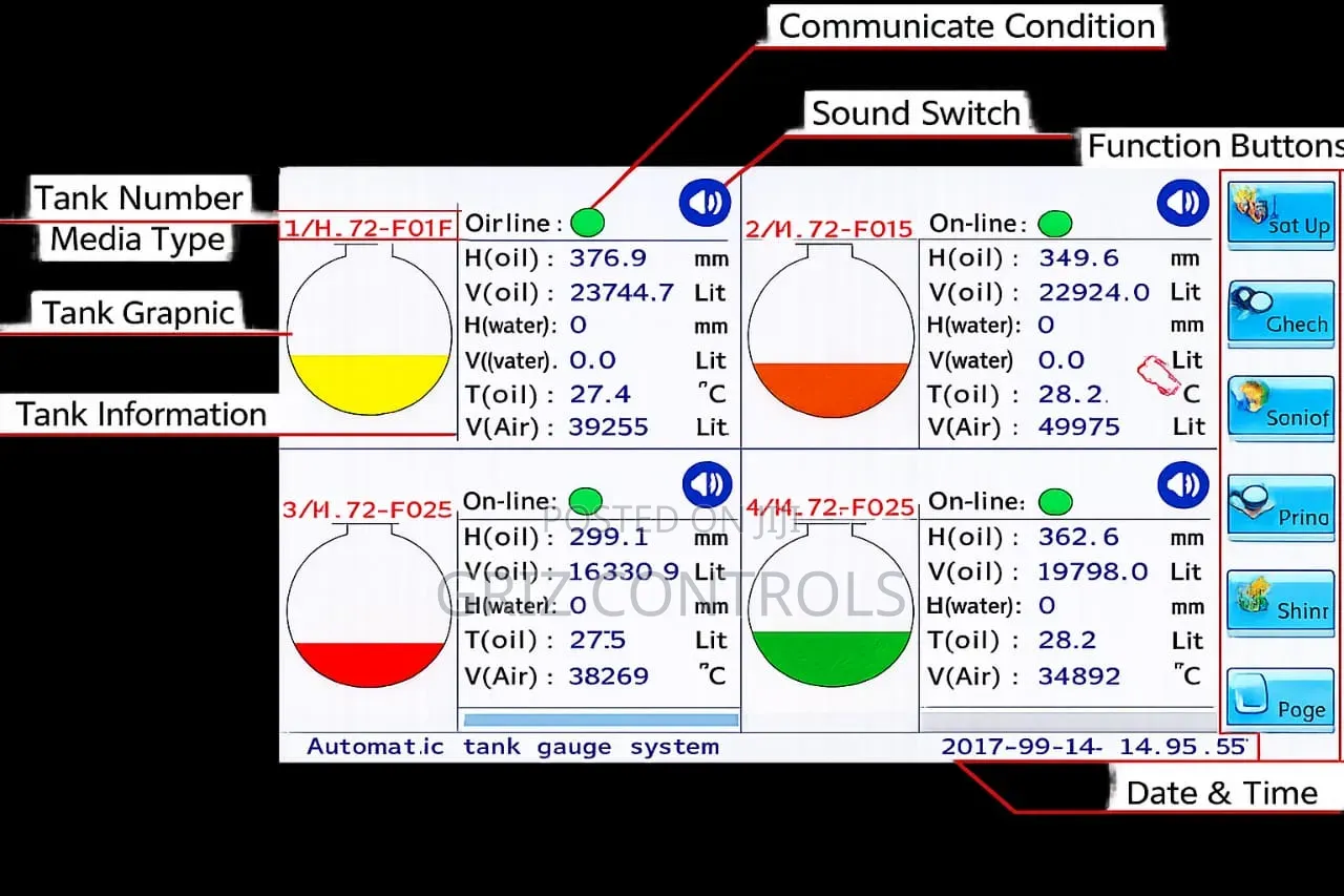 Griz Controls Automatic Tank Gauging (Atg) Solution