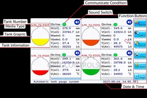 Griz Controls Automatic Tank Gauging (Atg) Solution