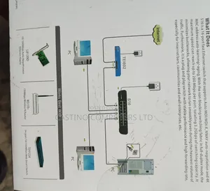 16port Tenda Desktop Switch
