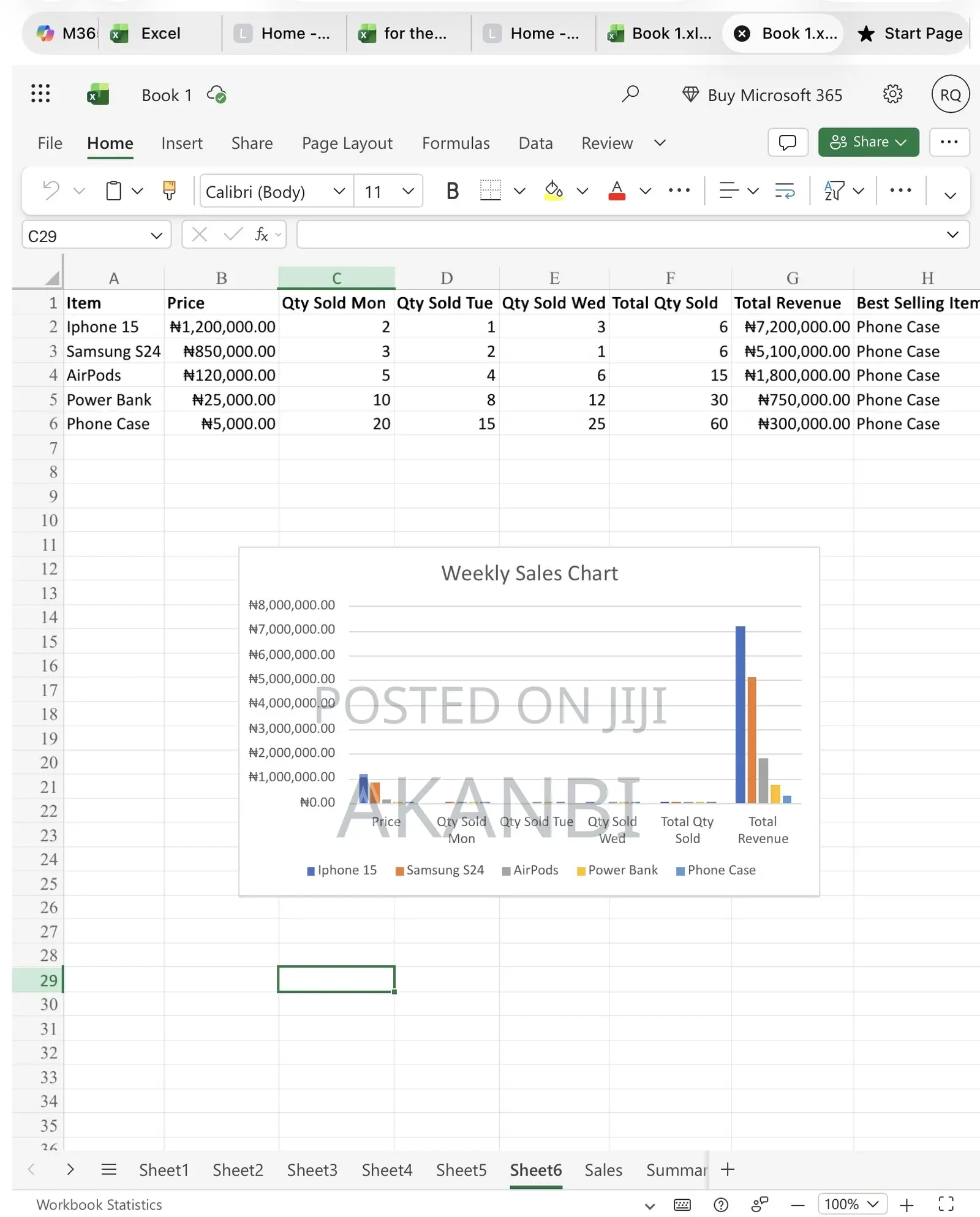 I Will Create Excel Sales Tracker for Your Business