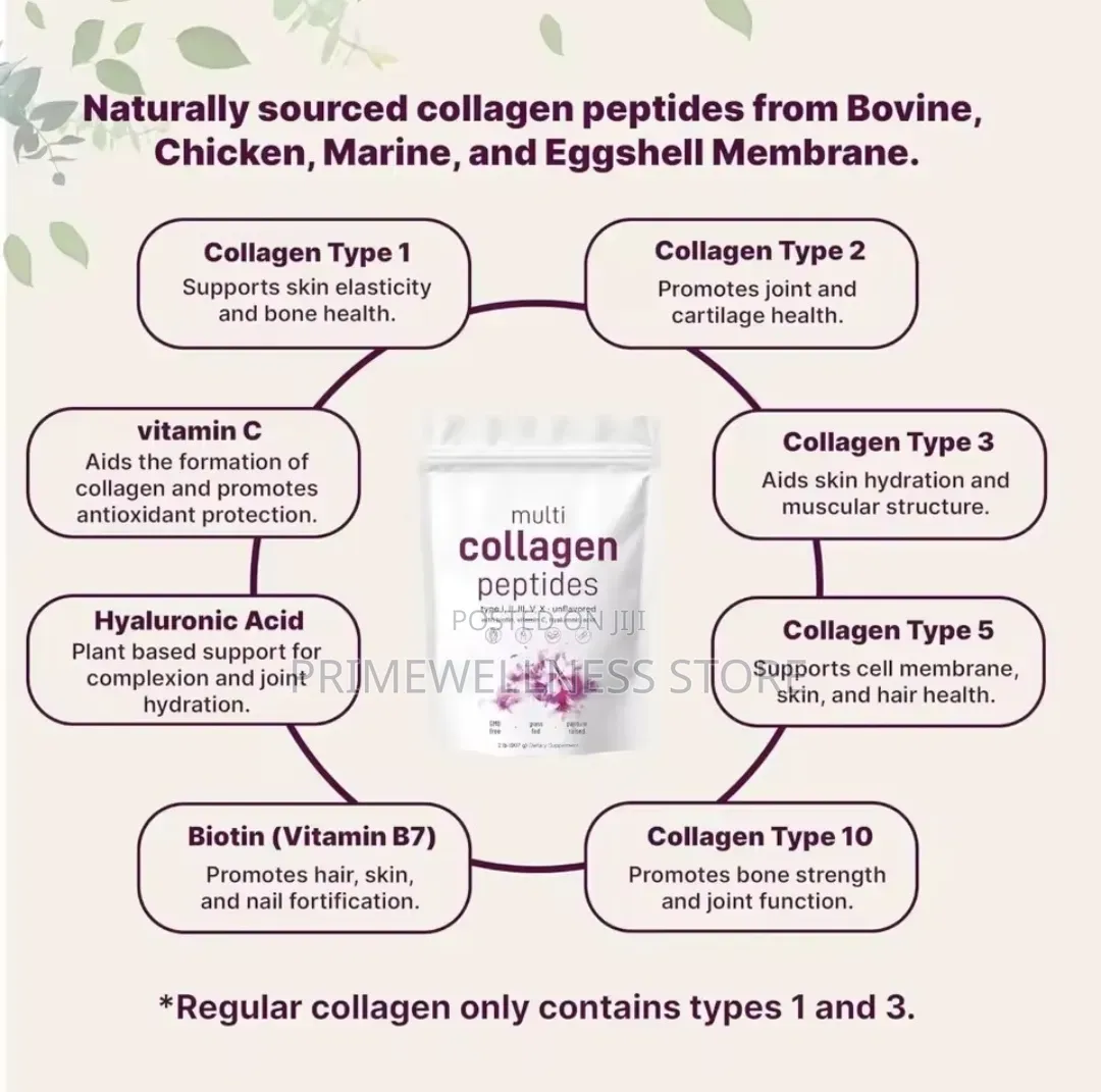 Multi Collagen Peptides 454g