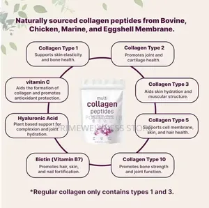 Multi Collagen Peptides 454g