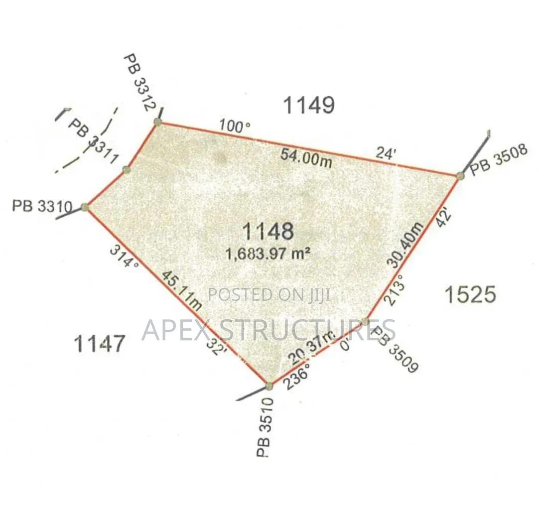 Mabushi Plot