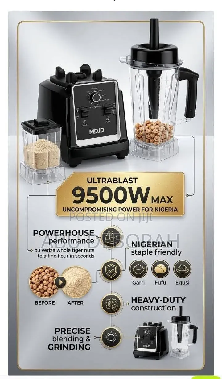 Heavy Duty Blender