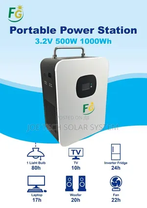 CCTV and Solar System