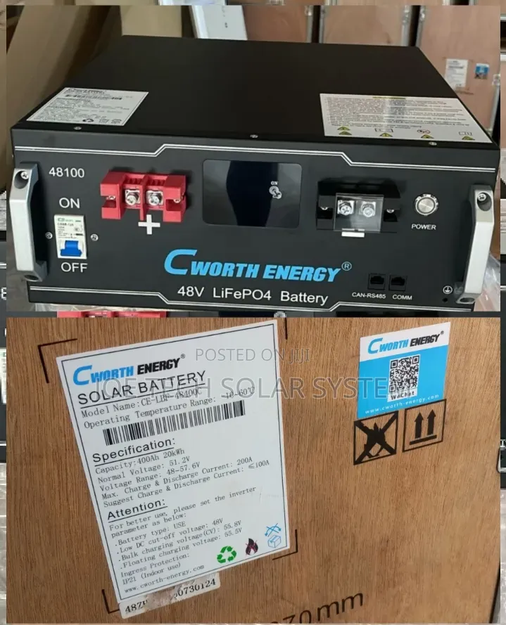 CCTV and Solar System