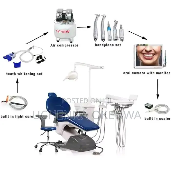 Dental Items