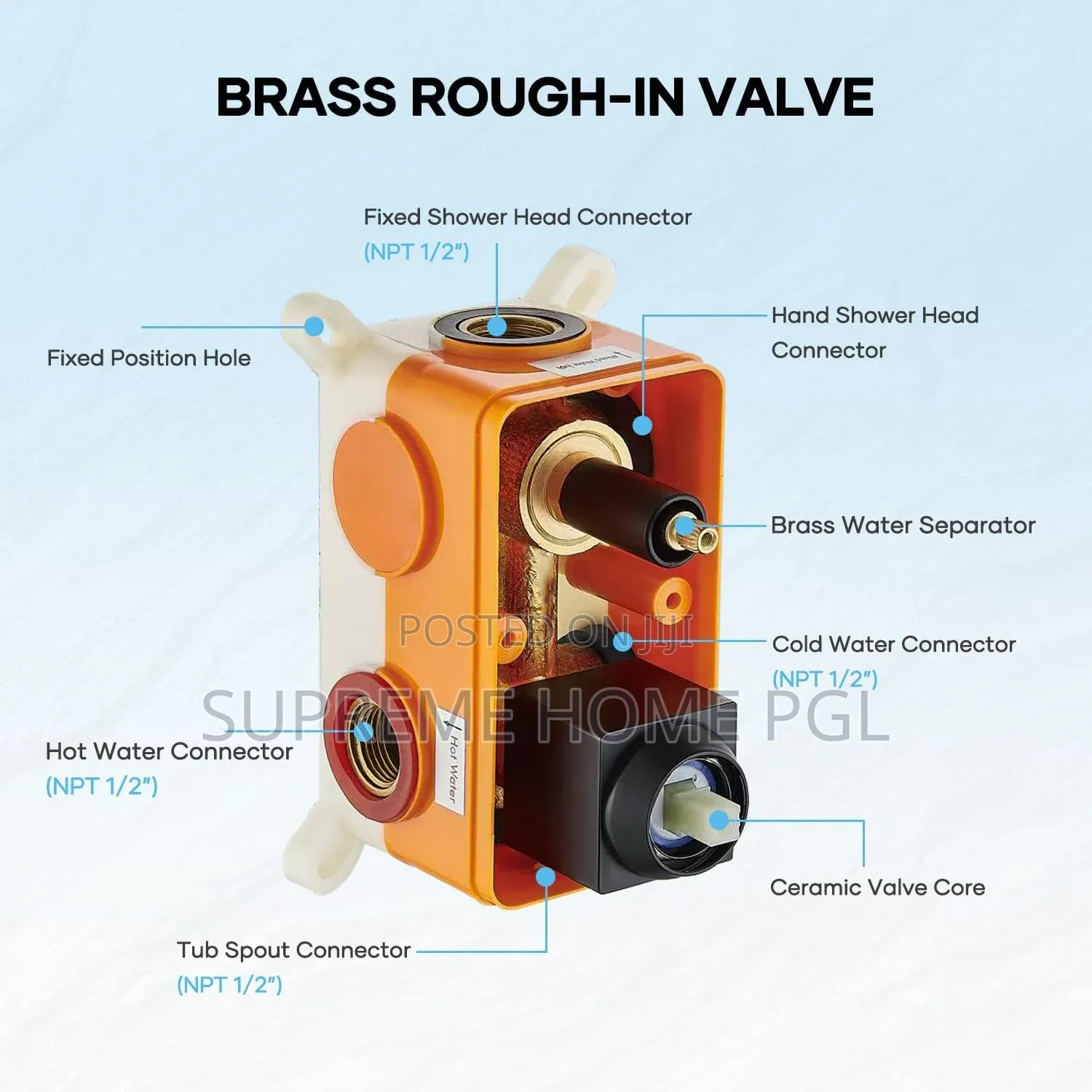 High Quality 5ways Conduit Shower