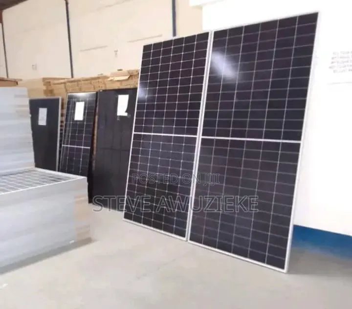CCTV/Solar and Panels