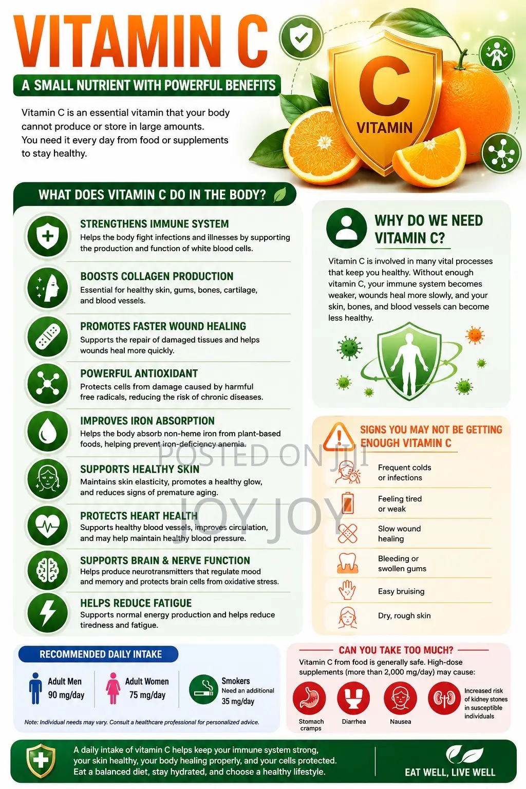 Supplements and Vitamins +Zinc