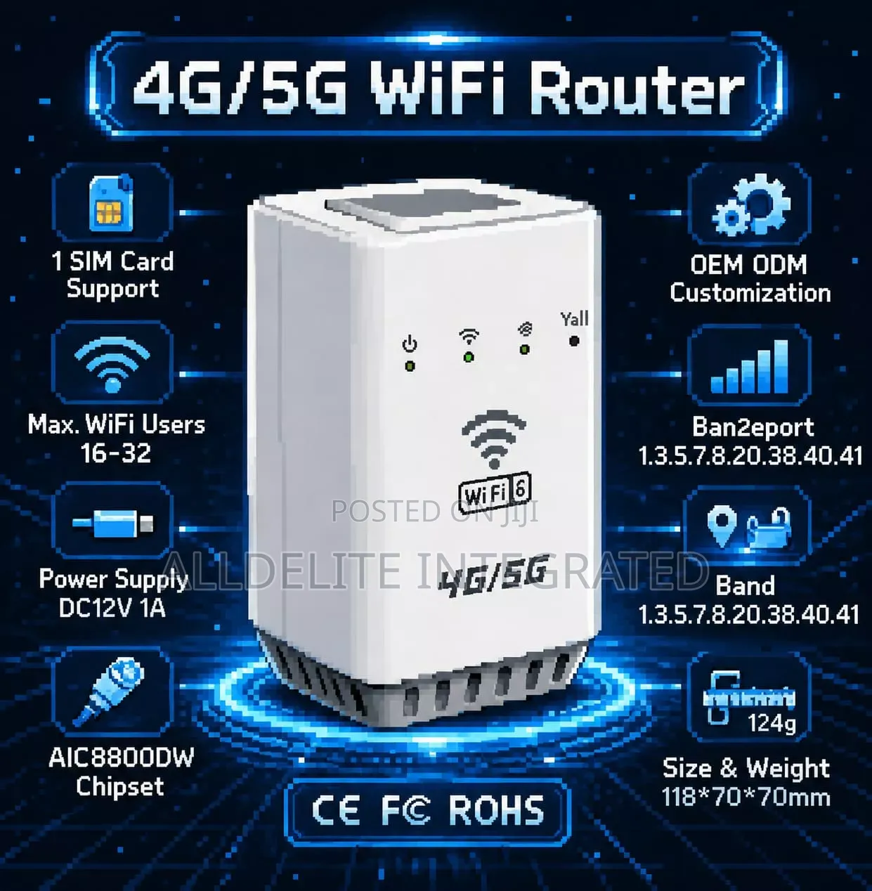 4g/5g Cpe Pro Wifi