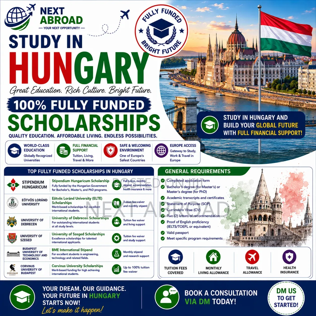 Study in Hungary 100% Fully Funded Scholarships