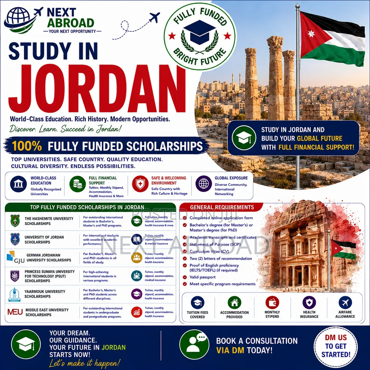 Study in Jordan 100% Fully Funded
