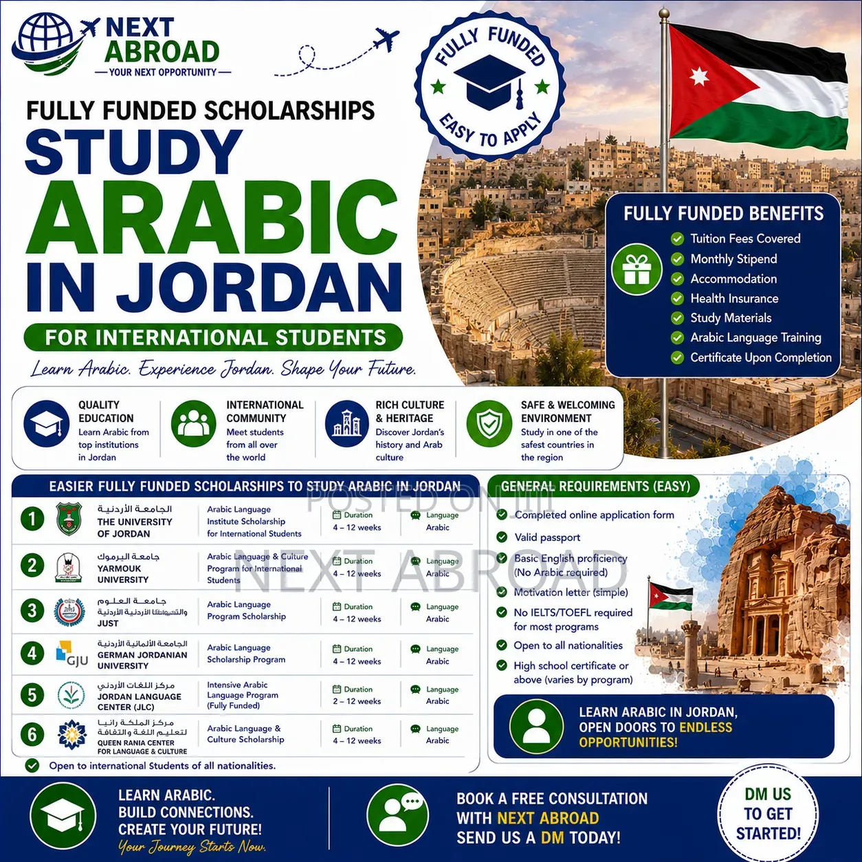 Fully Funded Scholarships Arabic Study in Jordan