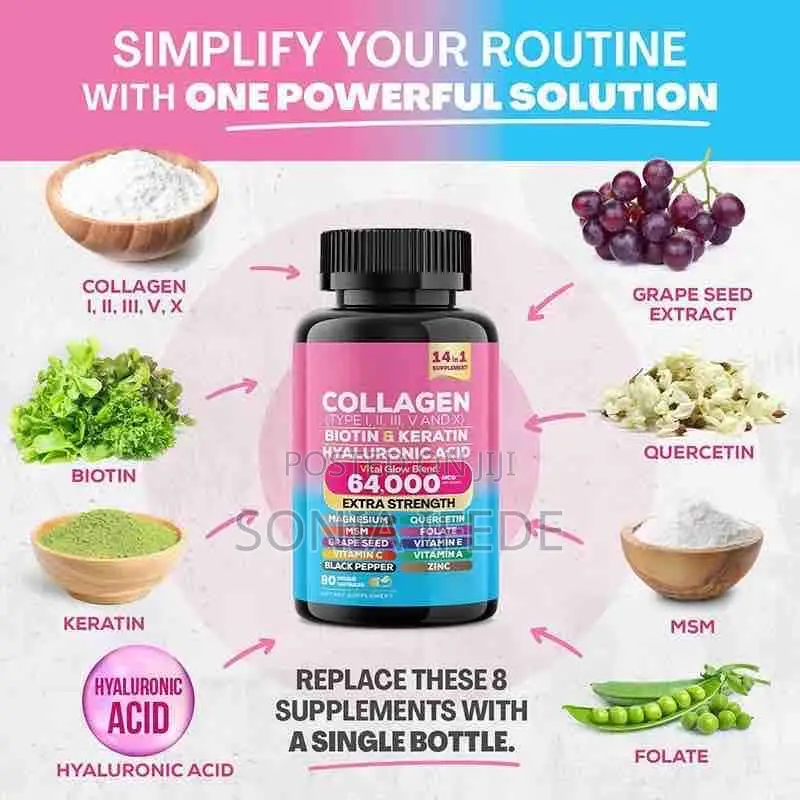 Multiple Collagen Blend