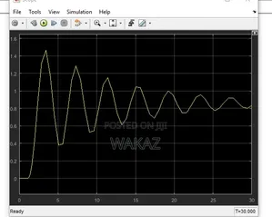 Project Report, Thesis and Research Paper With MATLAB Simulations