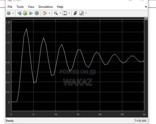 Project Report, Thesis and Research Paper With MATLAB Simulations