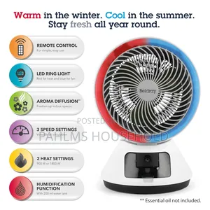 Beldray Oscillating Room Heater and Air Cooler Fan