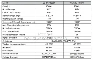 20kwh Cworth Lithium Battery
