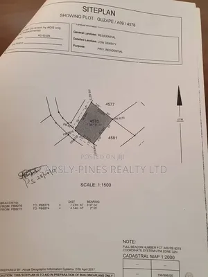 Distress Land for Sale