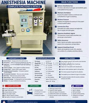 Anesthesia Mechine